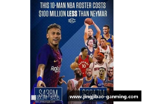 NBA世界杯：全球顶尖球星的激烈角逐