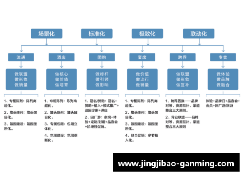 NBA亚盘解析：深度分析与实战策略