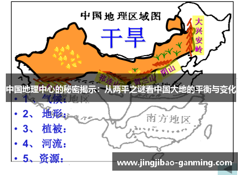 中国地理中心的秘密揭示：从两平之谜看中国大地的平衡与变化